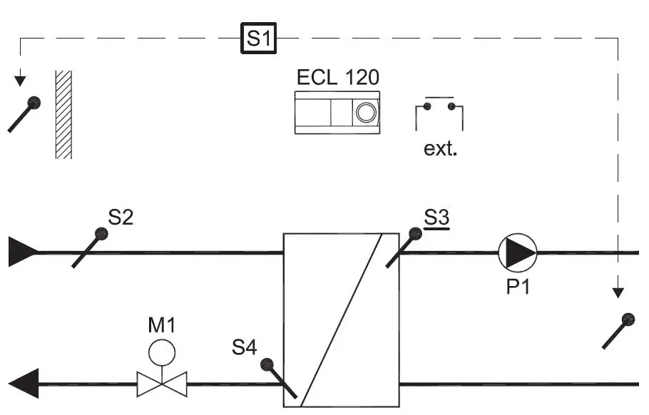 Danfoss-73691000-ECL-Comfort-120-FIG-2