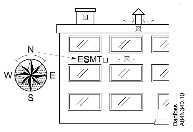 Danfoss-73691000-ECL-Comfort-120-FIG-20