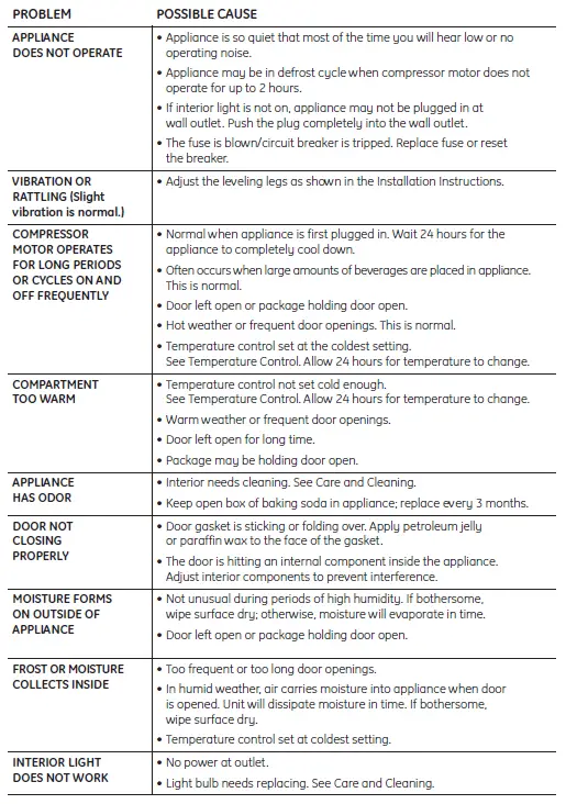 ZDWI240WII GE Monogram Wine Reserve Owner’s Manual-fig-8