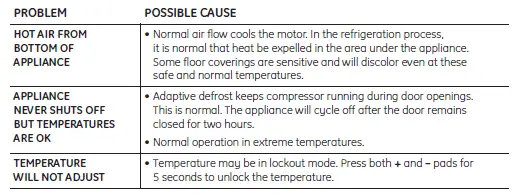 ZDWI240WII GE Monogram Wine Reserve Owner’s Manual-fig-9