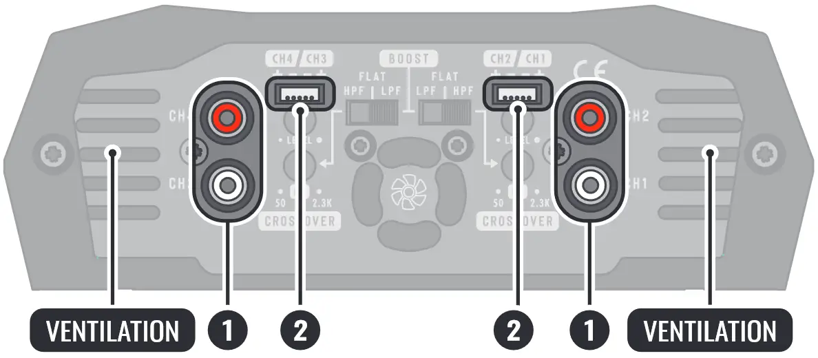 STETSOM BRAVO HQ 8004 4 Channel Amplifier - Audio input