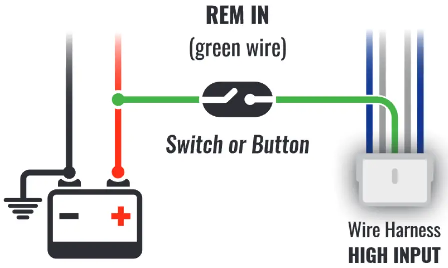 STETSOM BRAVO HQ 8004 4 Channel Amplifier - MANUAL OPERATION