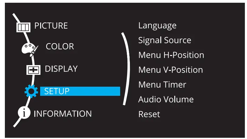 OSD Menu introduction