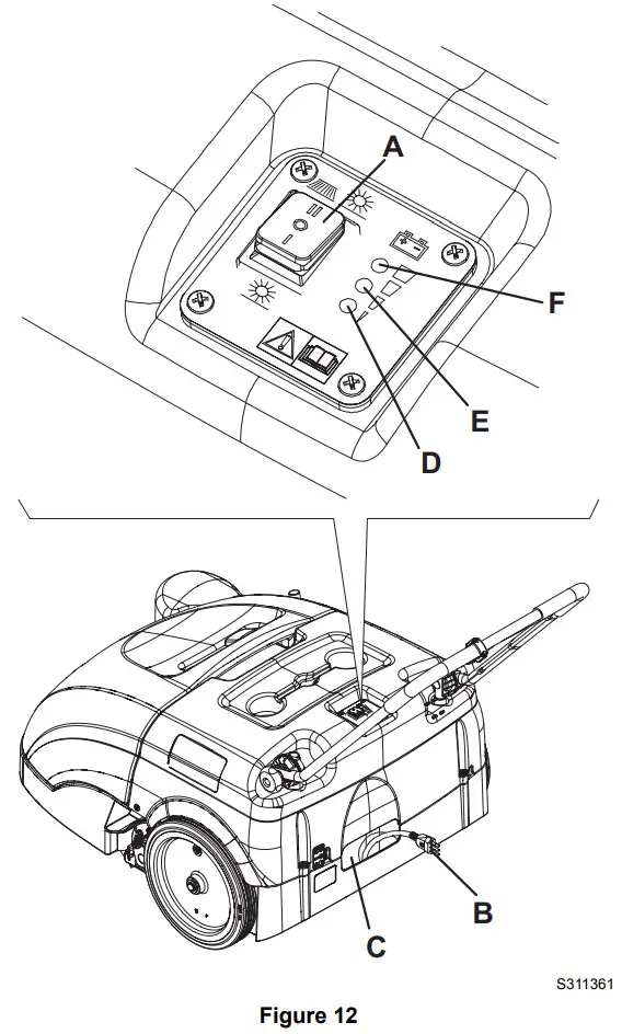 Nilfisk Terra 28B Industrial Floor Sweeper - BATTERY CHARGING
