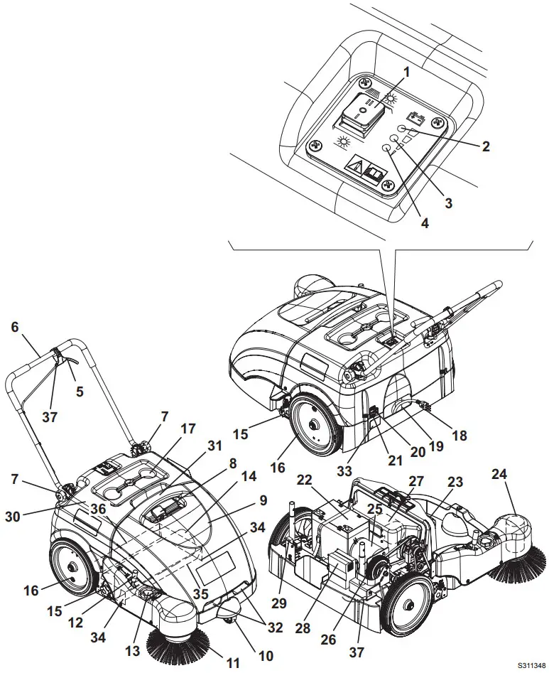 Nilfisk Terra 28B Industrial Floor Sweeper - DESCRIPTION
