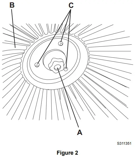 Nilfisk Terra 28B Industrial Floor Sweeper - SIDE BROOM