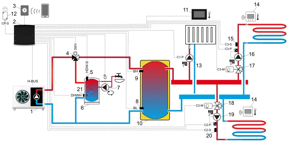 Centrometal HPCU360iCMP Heat Pumps - Hydraulic schemes 2