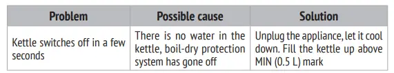 ReDMOND-SkyKettle-RK-M170S-E-Electric-Kettle-fIG-7