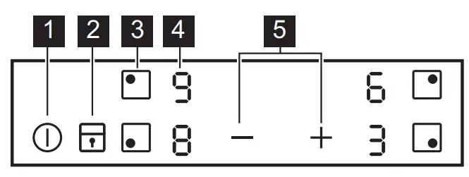 Control panel layout