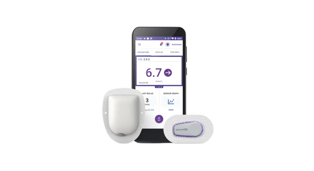 Omnipod 5 Automated Insulin Delivery System User Guide Omnipod 5 Automated Insulin Delivery System User Guide