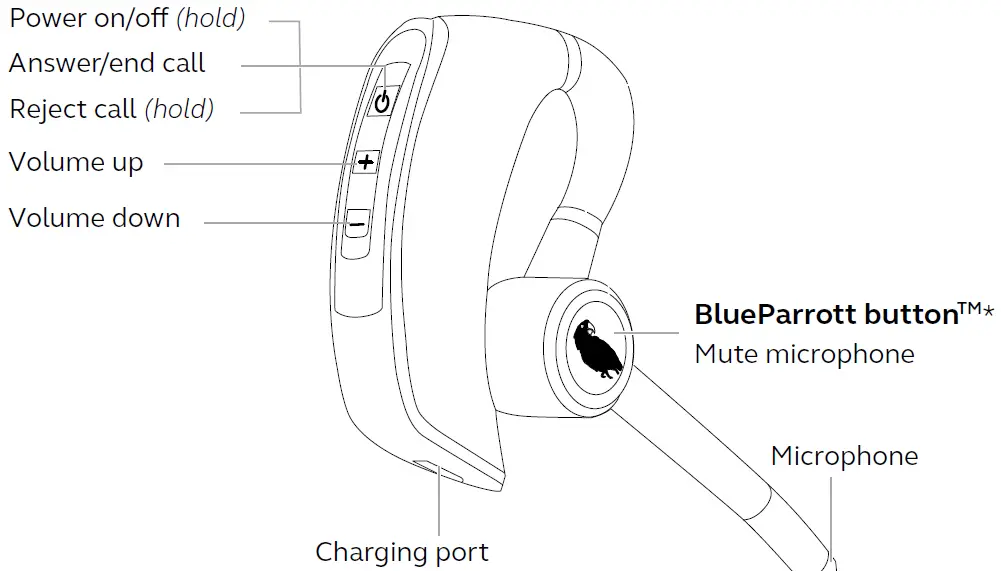 blueparrott-M300-XT-SE-Ultra-Light-Noise-Cancelling-Bluetooth-Headset-01