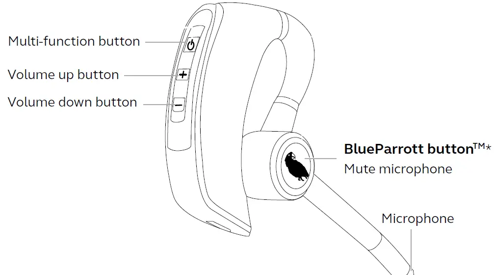 blueparrott-M300-XT-SE-Ultra-Light-Noise-Cancelling-Bluetooth-Headset-14