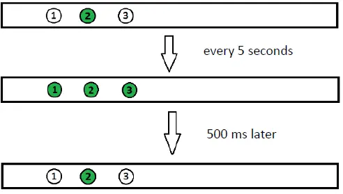 Smeg-KSGT63X-Integrated-Hood-fig-7