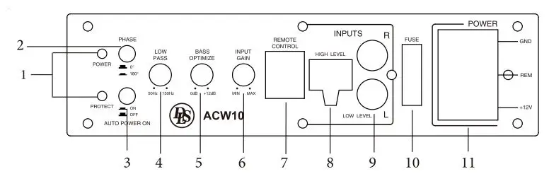 DLS-ACW10-Flat-Active-Subwoofer-fig- (1)