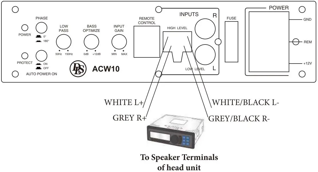 DLS-ACW10-Flat-Active-Subwoofer-fig- (3)