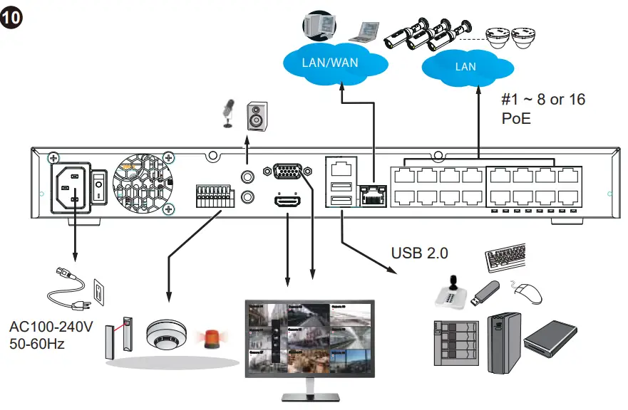 Hardware Installation