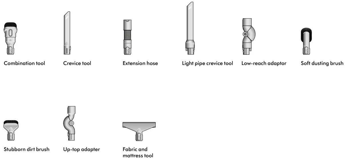 dyson V15 Detect Cordless Vacuum Cleaner - Wand 222