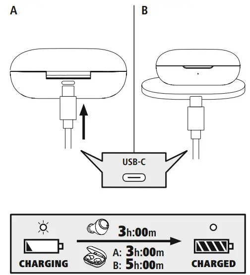 Charging Instructions