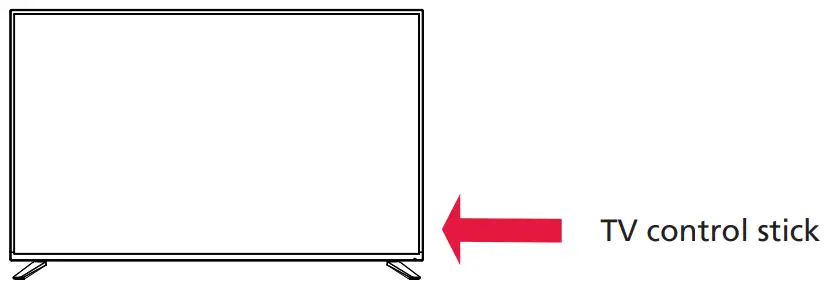 SHARP 32EA2K 32 Inch HD Ready TV - Control Stick