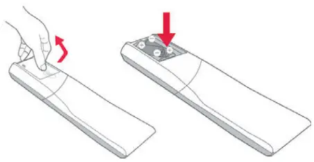 SHARP 32EA2K 32 Inch HD Ready TV - Remote Batteries