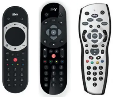 SHARP 32EA2K 32 Inch HD Ready TV - Remote Code