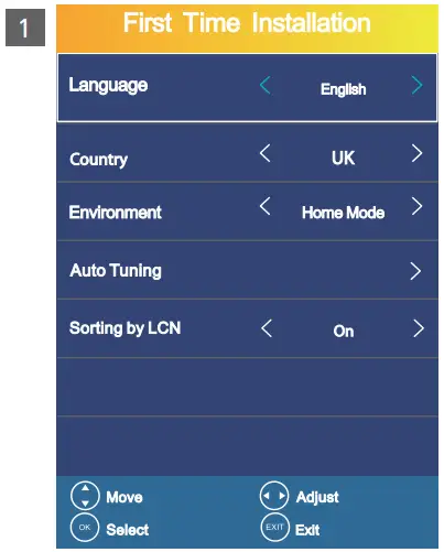 SHARP 32EA2K 32 Inch HD Ready TV - screen as shown 1