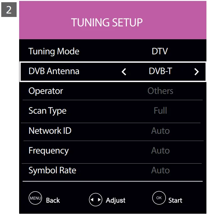 SHARP 32EA2K 32 Inch HD Ready TV - screen as shown 2