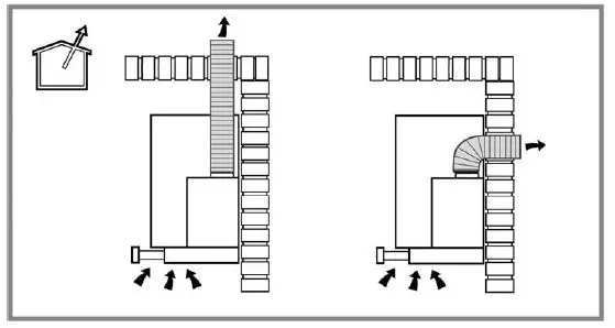 elica Elite 35 Grix 90 X Cooker Hoods Instruction Manual-fig-2