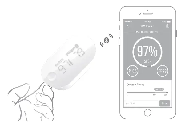 iHealth PO3 Wireless Pulse Oximeter