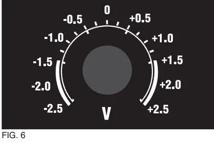 RAPER-MW120A-Gasless-120A-MIG-Inverter-Multi-Welder-fig 13