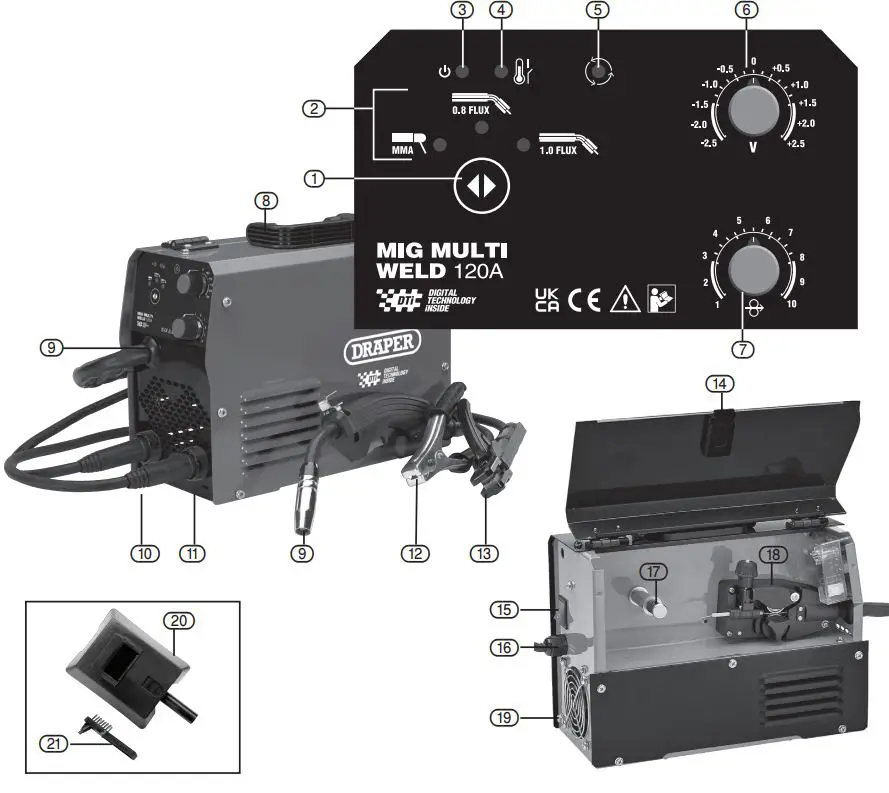 RAPER-MW120A-Gasless-120A-MIG-Inverter-Multi-Welder-fig 6