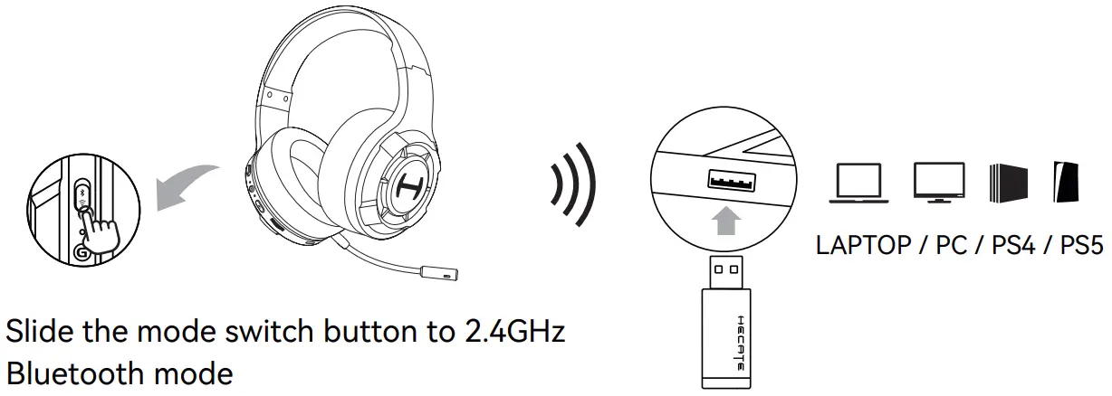 HECATE G30S Dual Mode Wireless Gaming Headset - Bluetooth mode