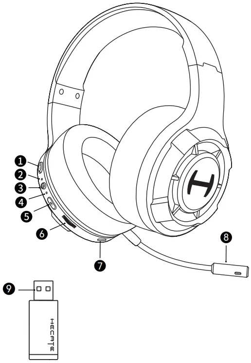 HECATE G30S Dual Mode Wireless Gaming Headset - Product description