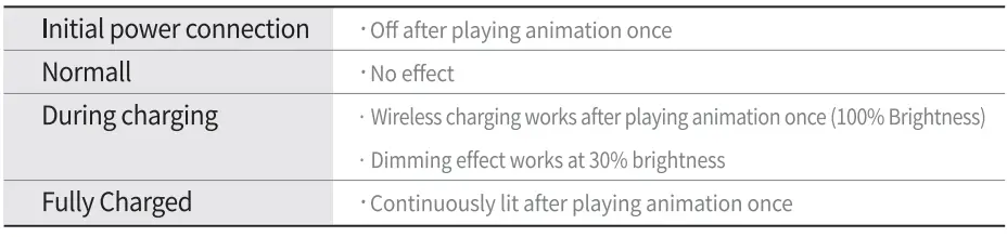 Com2uS SOMMONERS War Wireless Charger 7