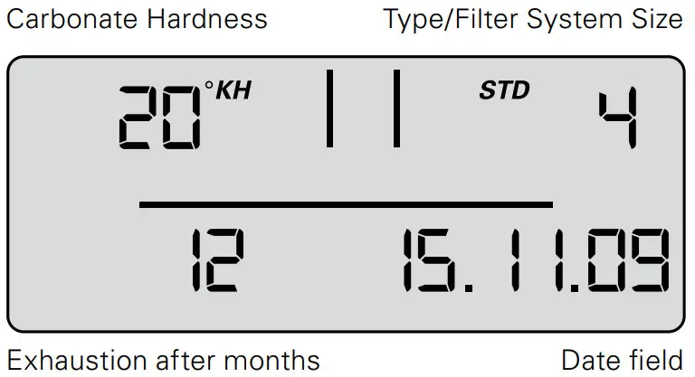 BRITA PURITY Quell ST Water Filter System - Monthly limit