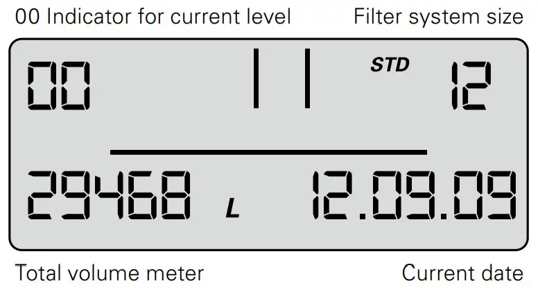 BRITA PURITY Quell ST Water Filter System - volume meter