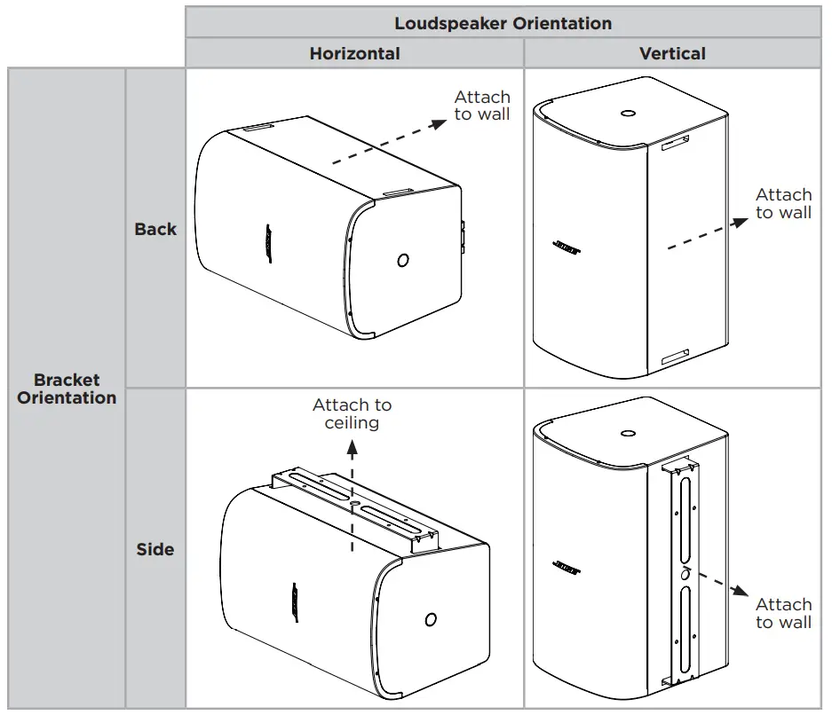 BOSE DesignMax DM10S SUB Surface-Mount Subwoofer - Safety Cable1