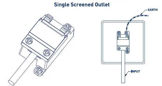 BG ELECTRICAL NXSCXIL Screened TV FM Co-Axial and Satellite Socket Outlet fig-3