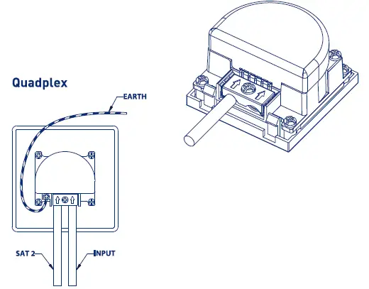 BG ELECTRICAL NXSCXIL Screened TV FM Co-Axial and Satellite Socket Outlet fig-5