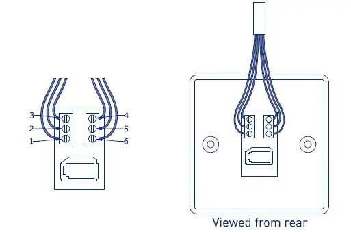 BG ELECTRICAL NXSCXIL Screened TV FM Co-Axial and Satellite Socket Outlet fig-6