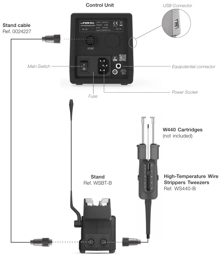JBC WSB High-Temperature Wire Stripper Station - Features and Connections