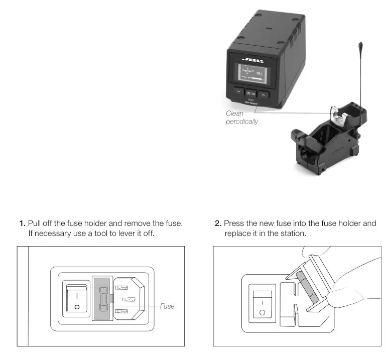 JBC WSB High-Temperature Wire Stripper Station - Maintenance