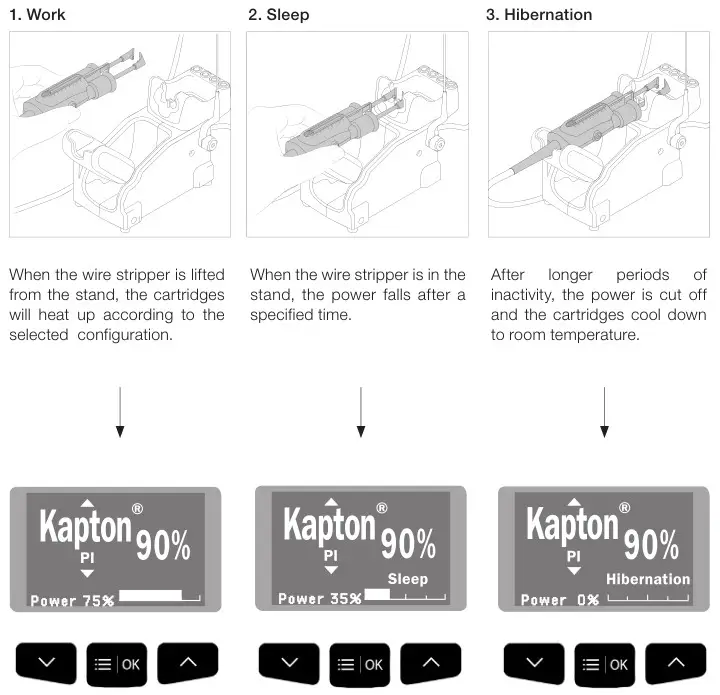 JBC WSB High-Temperature Wire Stripper Station - Operation