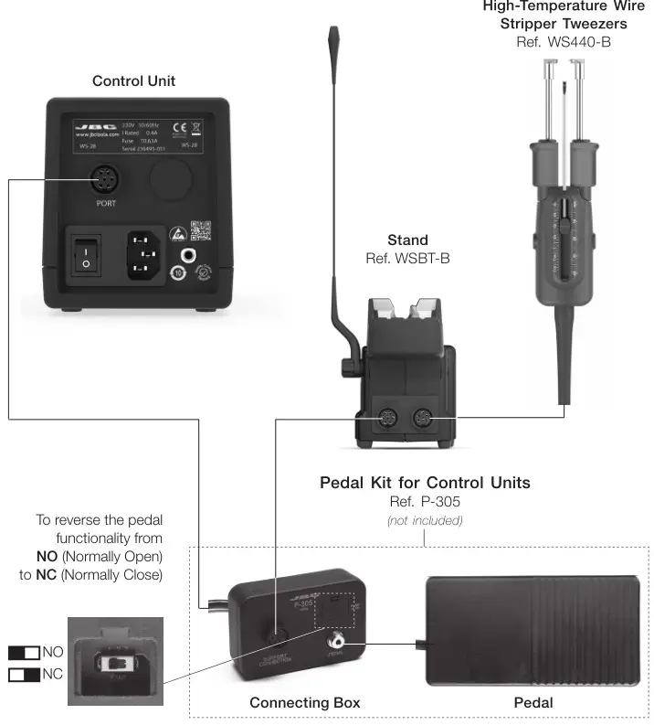 JBC WSB High-Temperature Wire Stripper Station - Pedal Kit for Control Units