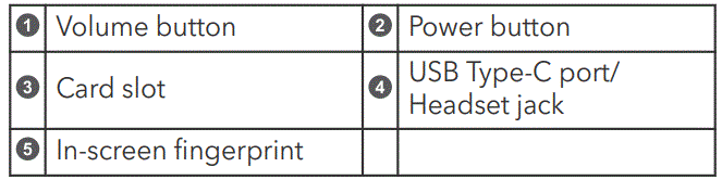 HONOR-RMO-NX1-Smartphone-FIG-4
