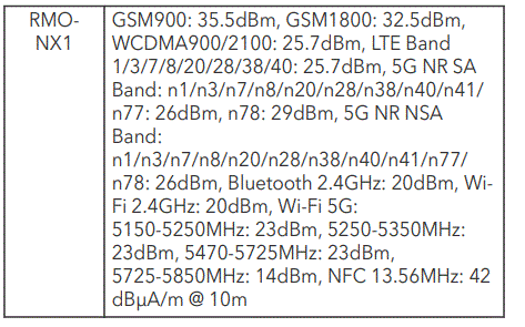 HONOR-RMO-NX1-Smartphone-FIG-8