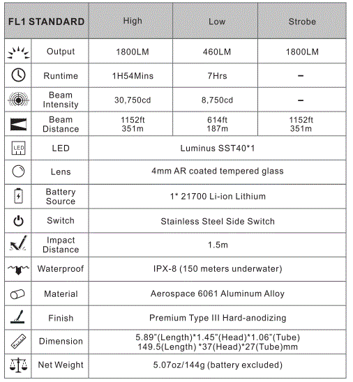 BLUDIVE-BD40-Dive-Light-FIG-1