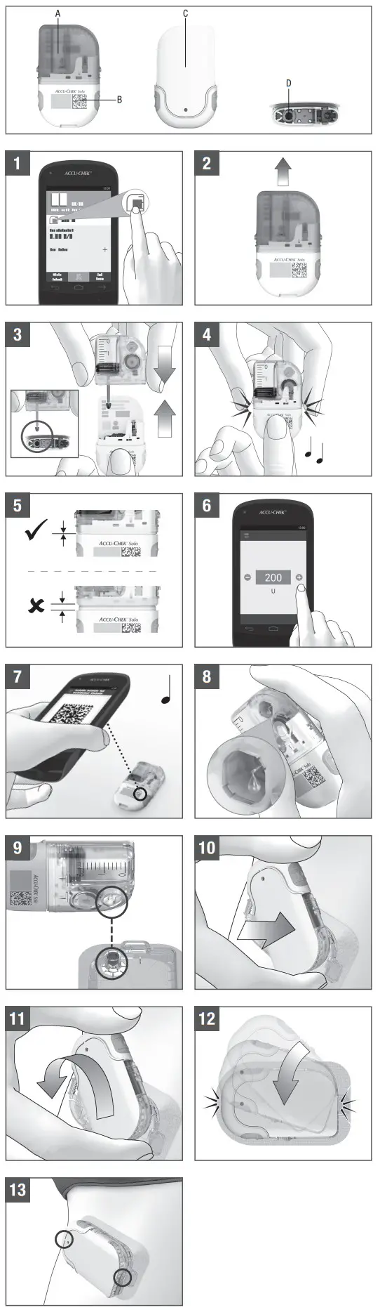 ACCU CHEK Solo Micropump Base System