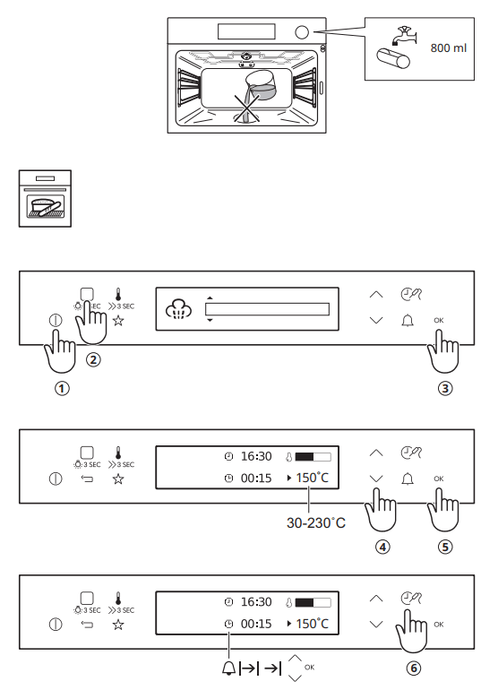 IKEA KULINARISK 304.168.23 Forced Air Oven with Steam Function - Fig2