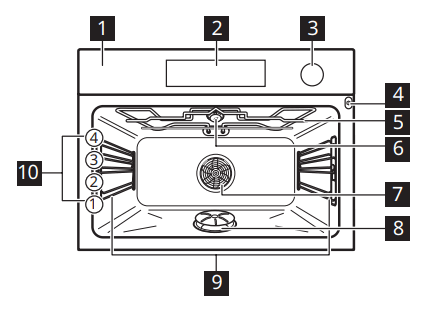 IKEA KULINARISK 304.168.23 Forced Air Oven with Steam Function - Fig4